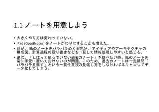 1.1 Ω`Ȥ⤷褦
? 󤭤귽ωäƤʤ
? iPad (GoodNotes) Ω`Ȥˤ뤳Ȥ≈
?  ΥΩ`Ȥѥѥ᤯뷽 ǥ䥢`ƥ
ɇӋ^̤ŹʤɤһEI䤹ȸФ롣
? ˡФ餯ʹäƤʤ^ȥΥΩ`ȡ{٤rΥΩ`Ȥ
ԪäƤʤΤ}Τᡢ^ȥΥΩ`Ȥһg
ѥѥҊȤһEҕҊ򤷤ʤХ󤷤ƥ
`Ƥޤ
 