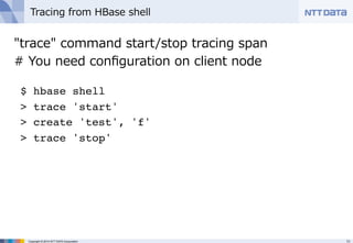 Tracing from HBase shell 
trace command start/stop tracing span 
# You need configuration on client node 
! 
$ hbase shell! 
 trace 'start'! 
 create 'test', 'f'! 
 trace 'stop' 
Copyright © 2014 NTT DATA Corporation 11 
 