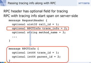 Passing tracing info along with RPC 
RPC header has optional field for tracing 
RPC with tracing info start span on server-‐‑‒side  
message RequestHeader {! 
optional uint32 call_id = 1;! 
optional RPCTInfo trace_info = 2;! 
optional string method_name = 3;! 
...! 
}! 
! 
message RPCTInfo {! 
optional int64 trace_id = 1;! 
optional int64 parent_id = 2;! 
}! 
 
Copyright © 2014 NTT DATA Corporation 6 
 