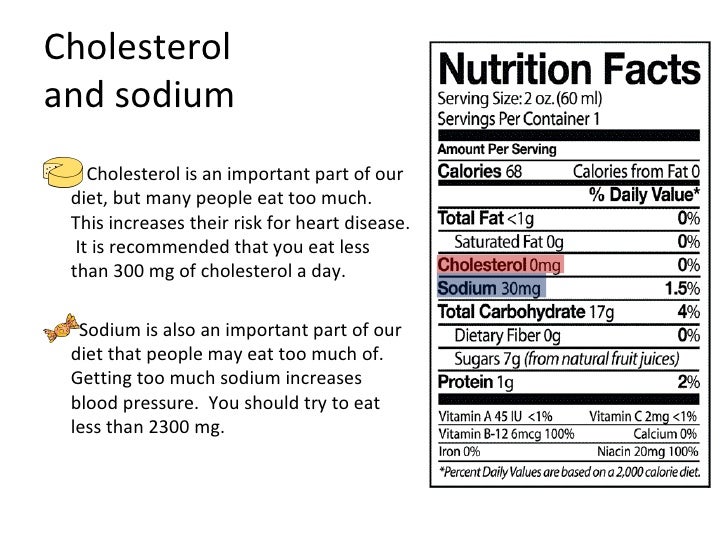 Cholesterol on food labels