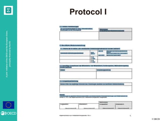 © OECD
AjointinitiativeoftheOECDandtheEuropeanUnion,
principallyfinancedbytheEU
Protocol I
 