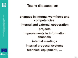 © OECD
AjointinitiativeoftheOECDandtheEuropeanUnion,
principallyfinancedbytheEU
Team discussion
changes in internal workflows and
competencies
internal and external cooperation
projects
improvements in information
channels
internal meetings
internal proposal systems
technical equipment , …
 