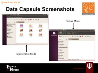 @hathitrust #SC14 
Data Capsule Screenshots 
pti.iu.edu/sc14 
Maintenance Mode 
Secure Mode 
 