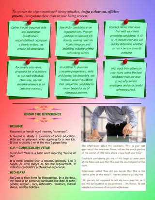 To counter the above-mentioned hiring mistakes, design a clear-cut, efficient
process. Incorporate these steps in your hiring process:
Define the job (required skills
and experience,
qualifications,
responsibilities) - compose
a clearly written, yet
precise job description.
Search for candidates in an
organized way, through
postings on relevant job
boards, seeking referrals
from colleagues and
attending industry-related
networking events.
Conduct phone interviews
first with your most
promising candidates. A 10-
or 15-minute interview will
quickly determine whether
or not a person is worth
pursuing.
For on-site interviews,
prepare a list of questions
to ask each individual.
(This way, you can
compare answers in an
objective manner.)
In addition to questions
concerning experience, skills
and desired job behaviors, ask
“scenario-based” questions
that compel the candidate to
move beyond a set of
rehearsed answers.
With input from others on
your team, select the best
candidate from the final
group of potential
employees and do a careful
reference check.
KNOW THE DIFFERENCE
The interviewer asked the candidate “This is your last
question of the interview. Please tell me the exact position
of the center of this table where u have kept your files.”
Candidate confidently put one of his finger at some point
at the table and said that this was the central point at the
table.
Interviewer asked “how did you decide that this is the
central point of this table?”, then he answers quickly that
“Sir you are not supposed to ask any more question, as it
was the last question as you promised …..And hence, he was
selected as because of his quick-wittedness.
RESUME
Resume is a French word meaning “summary”.
A resume is ideally a summary of one’s education,
skills and employment when applying for a new job.
It thus is usually 1 or at the max 2 pages long.
C.V.—CURRICULUM VITAE
Curriculum Vitae is a Latin word meaning “course of
life”.
It is more detailed than a resume, generally 2 to 3
pages, or even longer as per the requirement. It
indicates candidate’s professional experience.
BIO-DATA
Bio Data is short form for Biographical. In a bio data,
the focus is on personal particulars like date of birth,
gender, religion , race, nationality, residence, marital
status, and the hobbies.
 