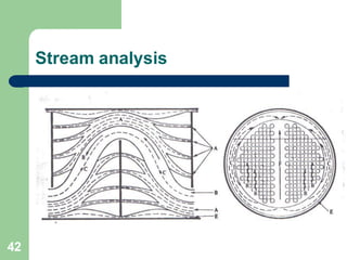 HTRI PRESENTATION.pdf