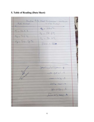 6
5. Table of Reading (Data Sheet)
 