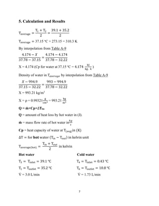 7
5. Calculation and Results
Taverage =
T1 + T2
2
=
39.1 + 35.2
2
Taverage = 37.15 o
C + 273.15 = 310.3 K
By interpolation from Table A-9
4.174 − 𝑋
37.78 − 37.15
=
4.174 − 4.174
37.78 − 32.22
X = 4.174 (Cp for water at 37.15 o
C = 4.174
kJ
kg . k
)
Density of water in 𝑇𝑎𝑣𝑒𝑟𝑎𝑔𝑒 by interpolation from Table A-9
𝑋 − 994.9
37.15 − 32.22
=
993 − 994.9
37.78 − 32.22
X = 993.21 kg/m3
X = ρ = 0.99321
g
cm3
= 993.21
kg
m3
Q = ṁ×Cp×∆𝐓lm
Q = amount of heat loss by hot water in (J).
ṁ = mass flow rate of hot water in
𝑘𝑔
𝑠
Cp = heat capacity of water at T(avg)in (K)
∆T = for 𝐡𝐨𝐭 water (Tin − Tout) in kelvin unit
Taverage(hot) =
Tin + Tout
2
in kelvin
Hot water Cold water
T3 = Tinlet = 39.1 ℃ T4 = Tinlet = 0.43 ℃
T1 = Toutlet = 35.2 ℃ T6 = Toutlet = 10.8 ℃
V
̇ = 3.0 L/min V
̇ = 1.73 L/min
 