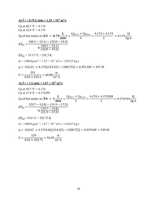 10
At V
̇ 3 = 0.75 L/min = 1.25 × 10-5 m3/s
Cp at 40.3 o
C = 4.174
Cp at 32.8 o
C = 4.174
Cp of hot water at (𝐕𝟑 = 𝟎. 𝟕𝟓
𝐋
𝐦𝐢𝐧
) =
Cp41.3 + Cp35.6
2
=
4.174 + 4.174
2
= 4.174
kJ
kg. k
∆Tlm =
(40.3 − 14.1) − (32.8 − 19.3)
ln
(40.3 − 14.1)
(32.8 − 19.3)
∆Tlm = 19.15 o
C = 292.3 K
ṁ = 1000 kg/m3
× 1.25 × 10-5
m3
/s = 0.0125 kg/s
q = 0.0125 × 4.174[(314.45) − (308.75)] = 0.391 kW = 391 W
U =
391
0.02 × 292.3
= 66.88
w
m2. k
At V
̇ 4 = 1 L/min = 1.67 × 10-5 m3/s
Cp at 39.7 o
C = 4.174
Cp at 31.9 o
C = 4.174288
Cp of hot water at (𝐕
̇ 𝟒 = 𝟏
𝐋
𝐦𝐢𝐧
) =
Cp39.7 + Cp31.9
2
=
4.174 + 4.174288
2
= 4.174144
kJ
kg. k
∆Tlm =
(39.7 − 13.8) − (31.9 − 17.5)
ln
(39.7 − 13.8)
(31.9 − 17.5)
∆Tlm= 19.6 o
C = 292.75 K
ṁ = 1000 kg/m3
× 1.67 × 10-5
m3
/s = 0.0167 kg/s
q = 0.0167 × 4.174144[(314.45) − (308.75)] = 0.539 kW = 539 W
U =
539
0.02 × 292.75
= 92.05
w
m2. k
 