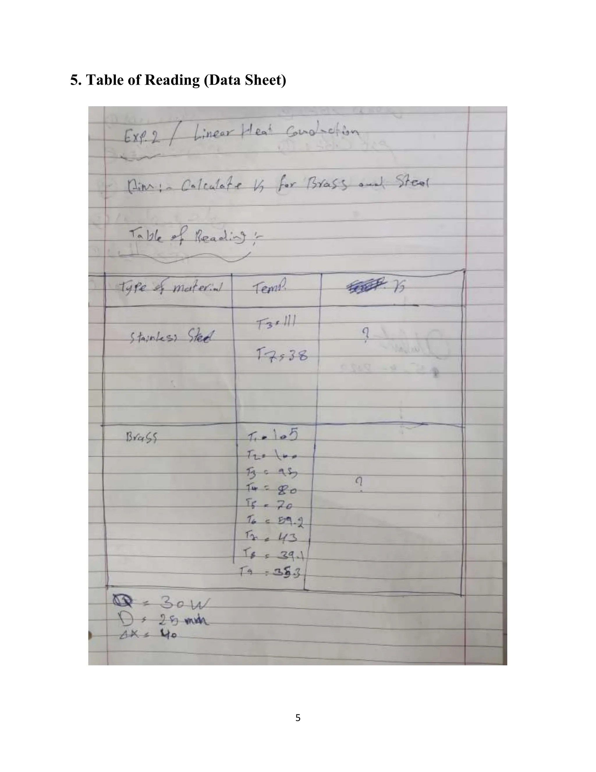 5
5. Table of Reading (Data Sheet)
 