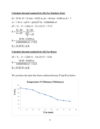 8
Calculate thermal conductivity (K) For Stainless Steel:
Q = 30 W, D = 25 mm = 0.025 m, dx = 40 mm = 0.040 m, K = ?,
A = ? → A = πd2
/4 = π(0.0252
/4) = 0.0004908 m2
dT = T3 – T7 = (384.15 – 311.15) o
C = 73 o
C
K =
Q ∗ ∆X
A ∗ ∆T
=
Q ∗ ∆X
𝜋𝑑2
4
∗ ∆T
K =
30 W ∗ 0.040 m
0.0004908 m2 ∗ 73 K
K = 33.49 W / m K
Calculate thermal conductivity (K) For Brass:
dT = T3 – T7 = (368.15 – 316.15) o
C = 52 K
K =
30 W ∗ 0.040 m
0.0004908 m2 ∗ 52 K
K = 47.02 W / m K
We can draw the chart that shows relation between T and X as below:
0
20
40
60
80
100
120
0 10 20 30 40 50 60 70 80 90
T
(
o
C)
X in (mm)
Temperature VS Distance (Thickness)
 