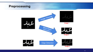 Arabic Handwritten Text Recognition and Writer Identification | PPTX