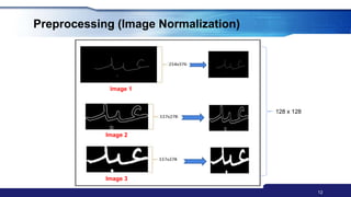 Arabic Handwritten Text Recognition and Writer Identification | PPTX