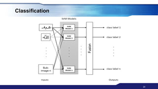 Arabic Handwritten Text Recognition and Writer Identification | PPTX