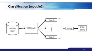 Arabic Handwritten Text Recognition and Writer Identification | PPTX