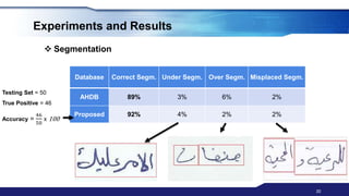 Arabic Handwritten Text Recognition and Writer Identification | PPTX