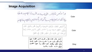 Arabic Handwritten Text Recognition and Writer Identification | PPTX