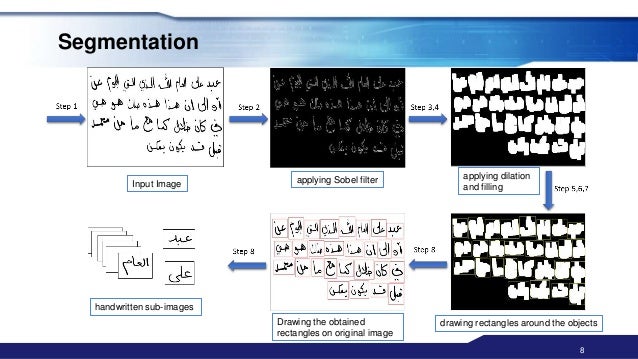 Thesis report master arabic word recognition