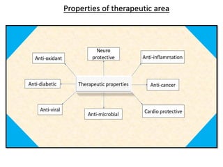 Properties of therapeutic area
 