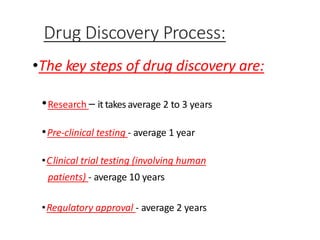 Drug Discovery Process:
•The key steps of drug discovery are:
•Research – it takes average 2 to 3 years
•Pre-clinical testing - average 1 year
•Clinical trial testing (involving human
patients) - average 10 years
•Regulatory approval - average 2 years
 