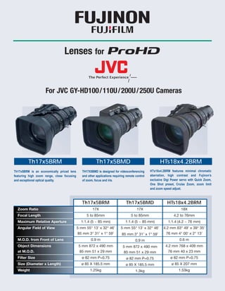 Lenses for


                    For JVC GY-HD100/110U/200U/250U Cameras




         Th17x5BRM                                       Th17x5BMD                                     HTs18x4.2BRM
Th17x5BRM is an economically priced lens       TH17X5BMD is designed for videoconferencing       HTs18x4.2BRM features minimal chromatic
featuring high zoom range, close focusing      and other applications requiring remote control   aberration, high contrast and Fujinon’s
and exceptional optical quality.               of zoom, focus and iris.                          exclusive Digi Power servo with Quick Zoom,
                                                                                                 One Shot preset, Cruise Zoom, zoom limit
                                                                                                 and zoom speed adjust.



                                               Th17x5BRM                        Th17x5BMD                   HTs18x4.2BRM
  Zoom Ratio                                          17X                               17X                           18X
  Focal Length                                    5 to 85mm                        5 to 85mm                     4.2 to 76mm
  Maximum Relative Aperture                   1:1.4 (5 ~ 85 mm)                1:1.4 (5 ~ 85 mm)             1:1.4 (4.2 ~ 76 mm)
  Angular Field of View                     5 mm 55° 13’ x 32° 46’          5 mm 55° 13’ x 32° 46’        4.2 mm 63° 49’ x 39° 35’
                                             85 mm 3° 31’ x 1° 59’          85 mm 3° 31’ x 1° 59’          76 mm 4° 00’ x 2° 13’
  M.O.D. from Front of Lens                          0.9 m                             0.9 m                         0.6 m
  Object Dimensions                          5 mm 872 x 490 mm               5 mm 872 x 490 mm             4.2 mm 768 x 409 mm
  at M.O.D.                                  85 mm 51 x 29 mm                85 mm 51 x 29 mm               76 mm 40 x 23 mm
  Filter Size                                  ø 82 mm P=0.75                   ø 82 mm P=0.75                 ø 82 mm P=0.75
  Size (Diameter x Length)                    ø 85 X 185.5 mm                  ø 85 X 185.5 mm                  ø 85 X 207 mm
  Weight                                            1.25kg                             1.3kg                         1.53kg
 