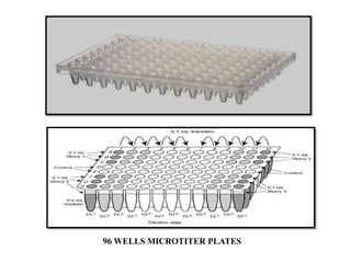 96 WELLS MICROTITER PLATES
 
