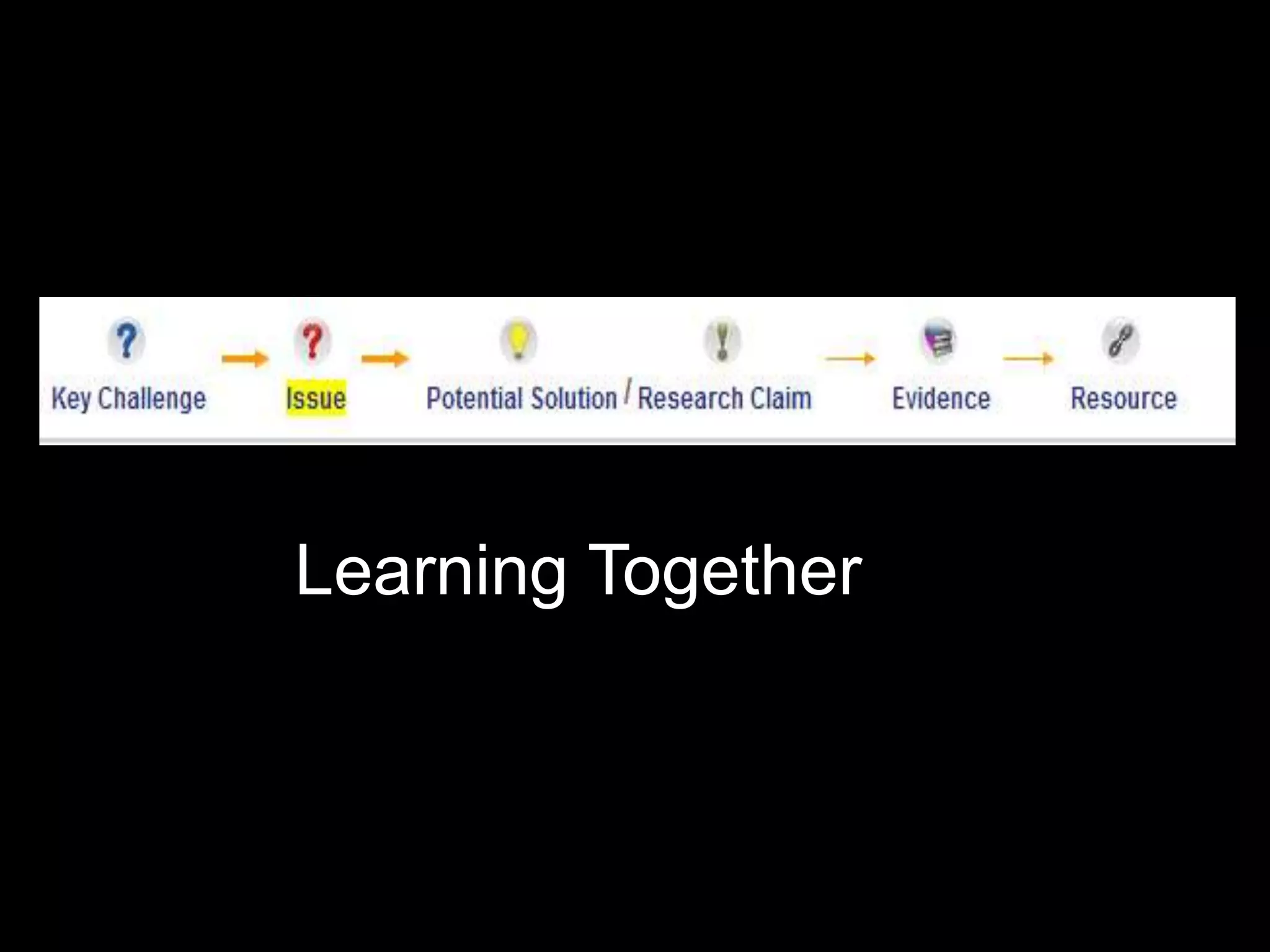 Learning Together
 