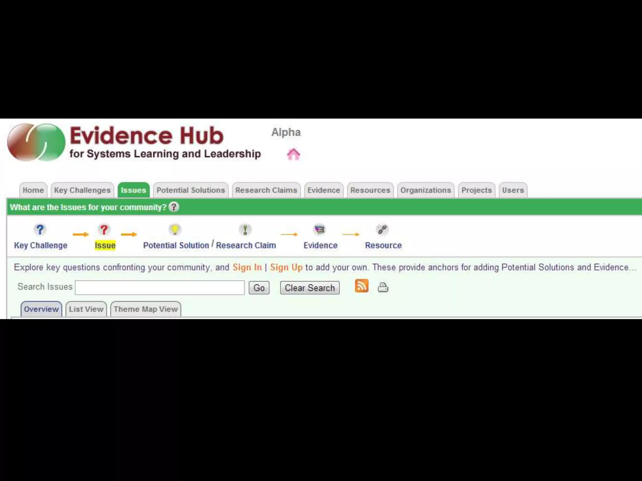 HTSA research methodology workshop may 22 2013