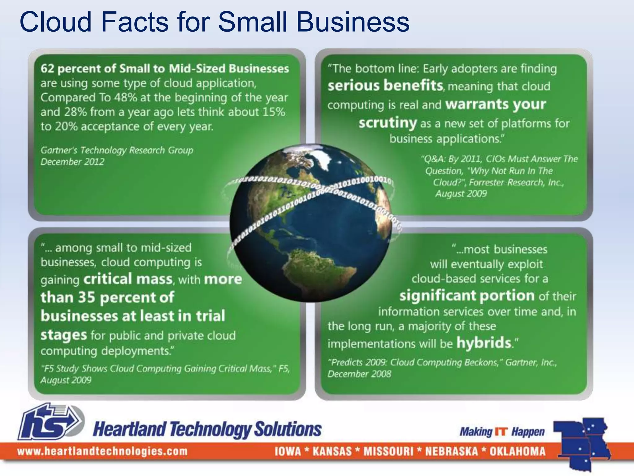Cloud Facts for Small Business 
 