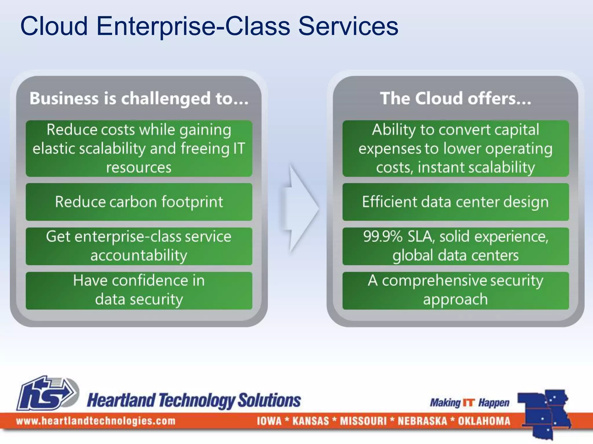 Cloud Enterprise-Class Services 
 