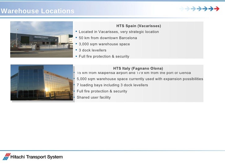 Hitachi Transport System