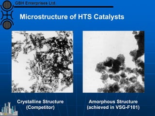 Amorphous Structure
(achieved in VSG-F101)
Microstructure of HTS Catalysts
Crystalline Structure
(Competitor)
 