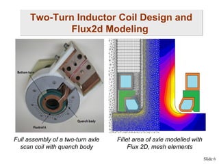 Two-Turn Inductor Coil Design and
Flux2d Modeling

Full assembly of a two-turn axle
scan coil with quench body

Fillet area of axle modelled with
Flux 2D, mesh elements
Slide 6

 