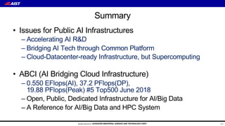 ABCI: AI Bridging Cloud Infrastructure for Scalable AI/Big Data | PDF