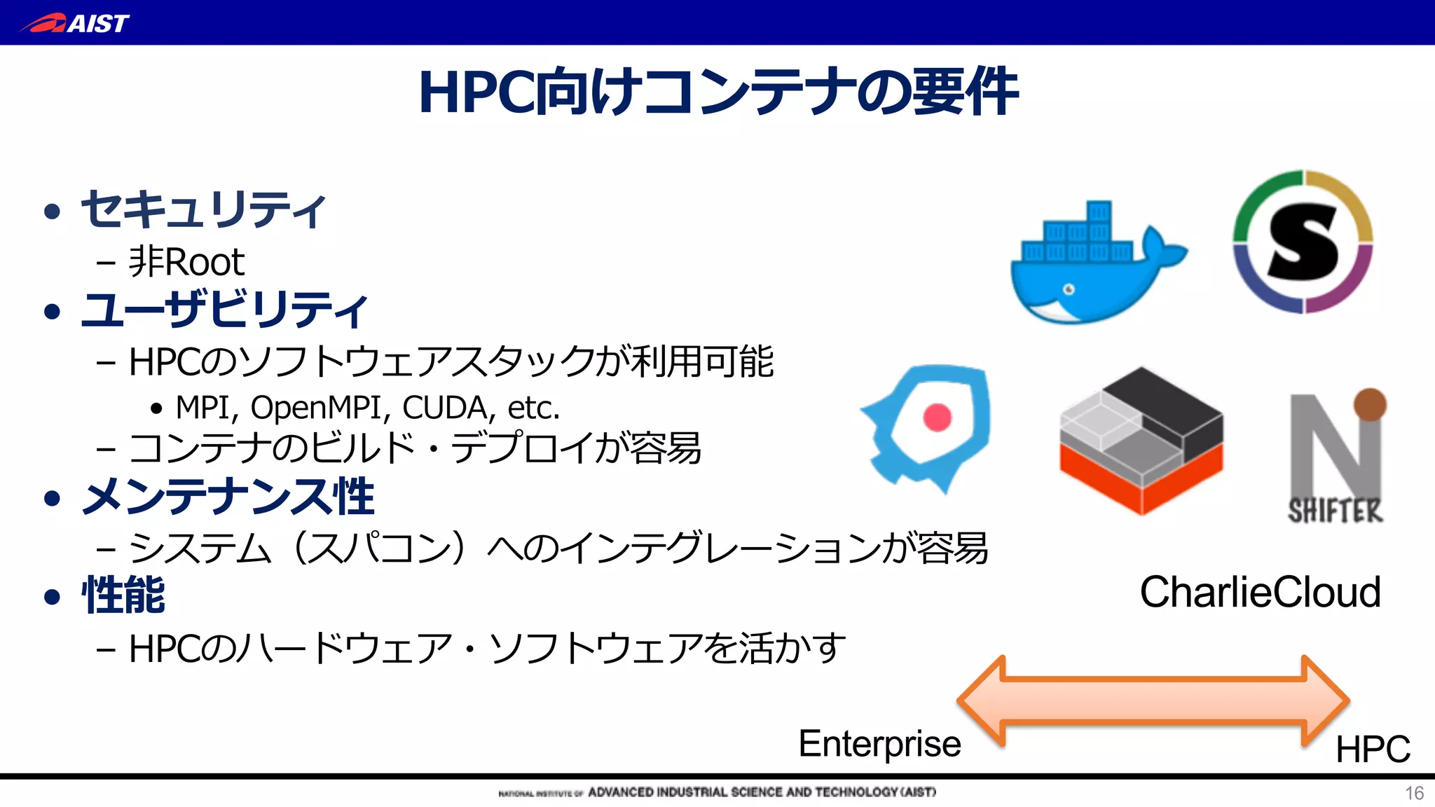 P D
. ,
H O I
CDHR D HAU C
M P
16
CharlieCloud
HPCEnterprise
 