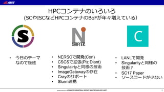 HPCコンテナのいろいろ
(SCやISCなどHPCコンテナのBoFが年々増えている）
9
• 今⽇のテーマ
なので後述
• NERSCで開発(Cori)
• CSCSで拡張(Piz Diant)
• Singulairtyと同様の技術
• ImageGatewayの存在
• Crayのサポート
• Slurm連携
• LANLで開発
• Singularityと同様の
技術？
• SC17 Paper
• ソースコードが少ない
 
