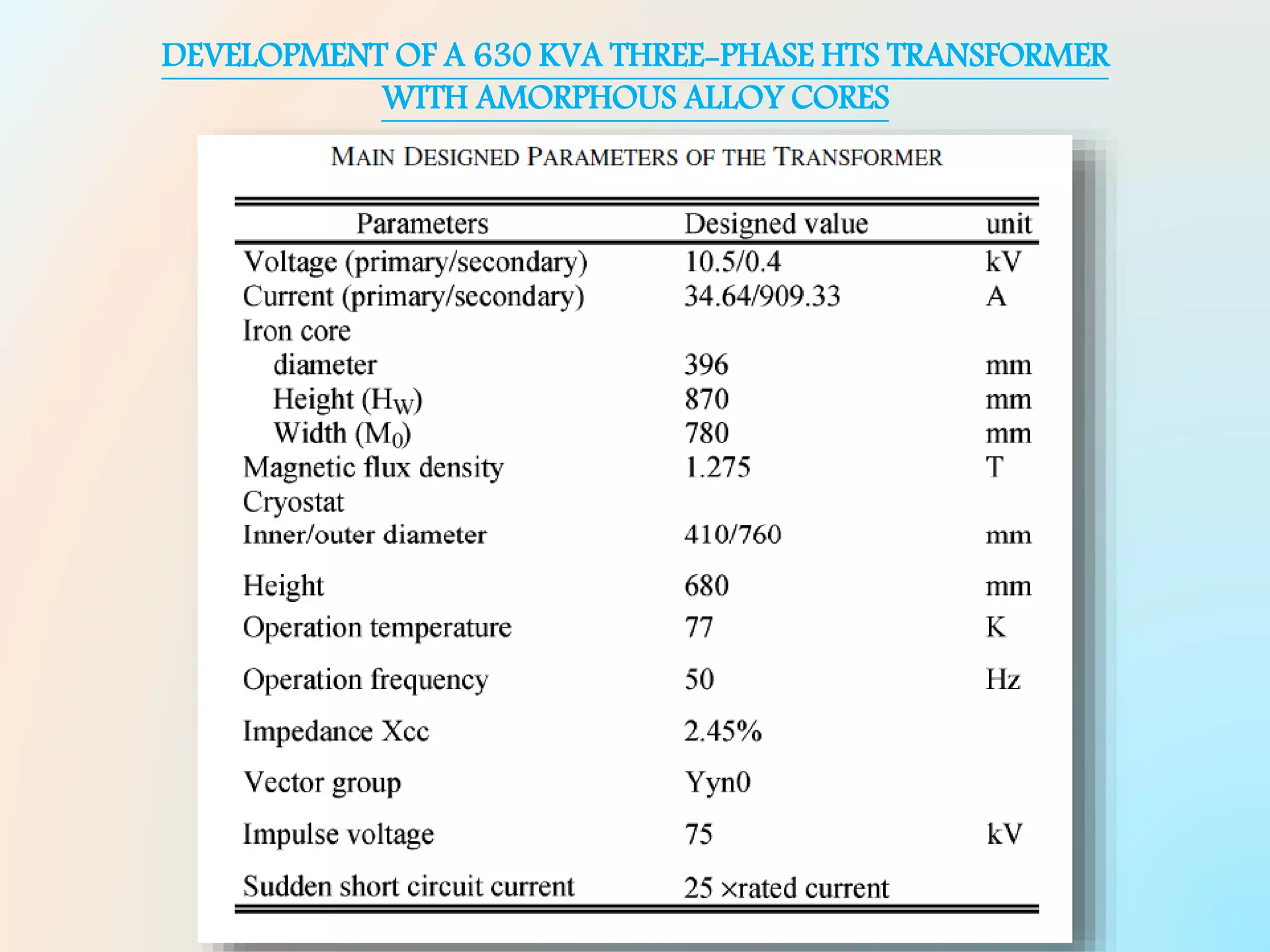 DEVELOPMENT OF A 630 KVA THREE-PHASE HTS TRANSFORMER
WITH AMORPHOUS ALLOY CORES
 