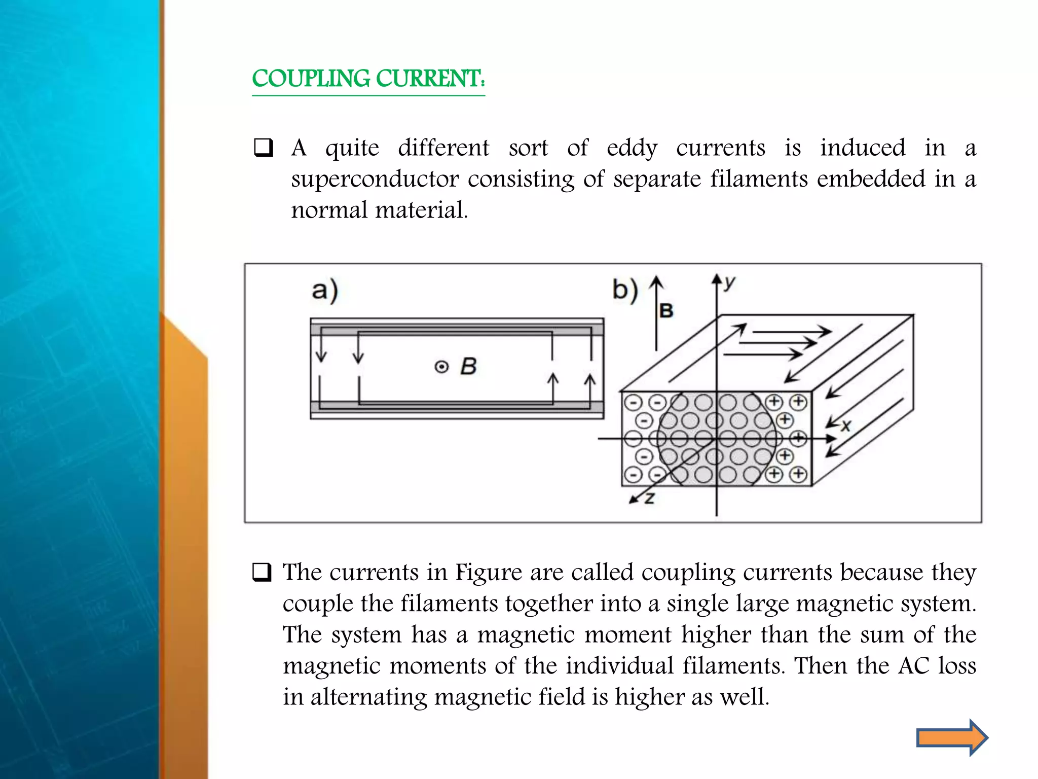 COUPLING CURRENT:
 A quite different sort of eddy currents is induced in a
superconductor consisting of separate filaments embedded in a
normal material.
 The currents in Figure are called coupling currents because they
couple the filaments together into a single large magnetic system.
The system has a magnetic moment higher than the sum of the
magnetic moments of the individual filaments. Then the AC loss
in alternating magnetic field is higher as well.
 