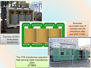 Overview of 630 kVA
three-phase
transformer
Schematic
associated view of
cryostats and the
amorphous alloy
core with 5 limbs.
The HTS transformer operation
field serving cable manufacture
plant
of TBEA
 