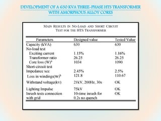DEVELOPMENT OF A 630 KVA THREE-PHASE HTS TRANSFORMER
WITH AMORPHOUS ALLOY CORES
 