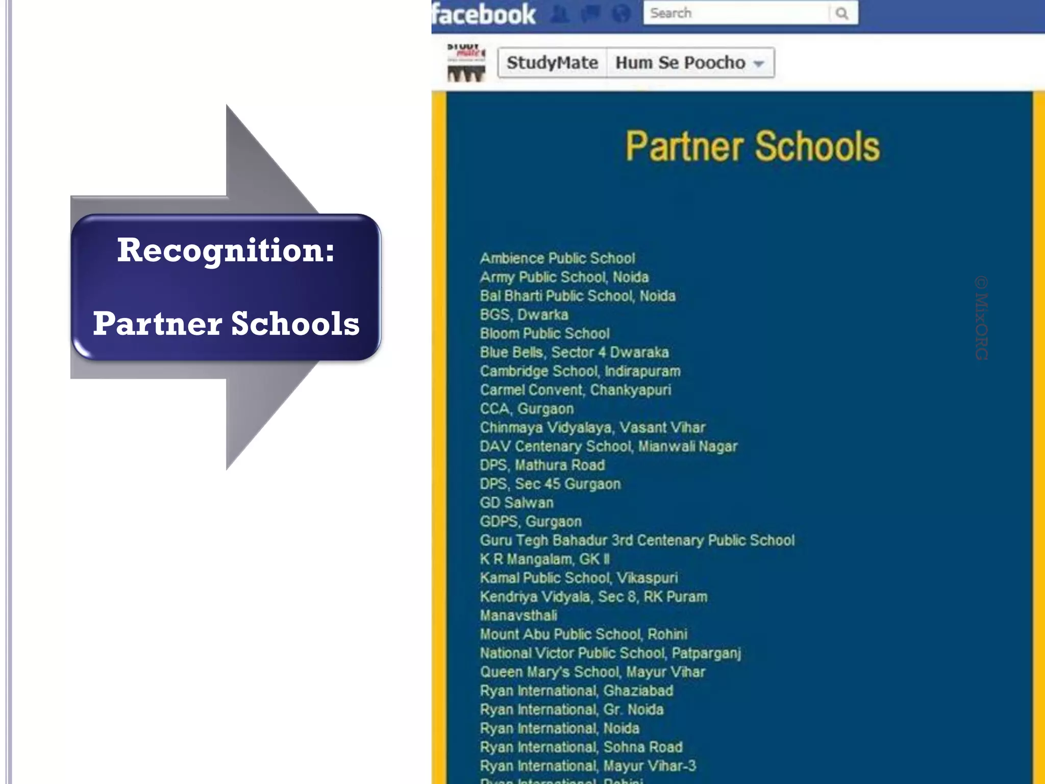 Recognition:




                  © MixORG
Partner Schools
 