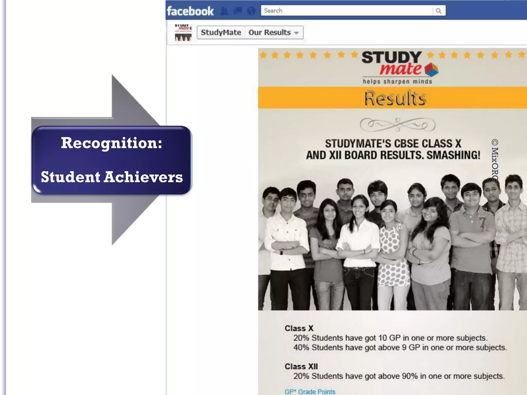 Recognition:




                    © MixORG
Student Achievers
 