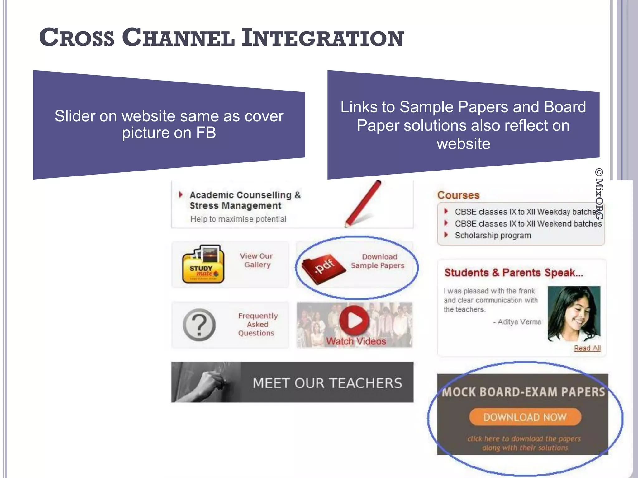 CROSS CHANNEL INTEGRATION

                                   Links to Sample Papers and Board
 Slider on website same as cover
           picture on FB             Paper solutions also reflect on
                                                website




                                                                       © MixORG
 