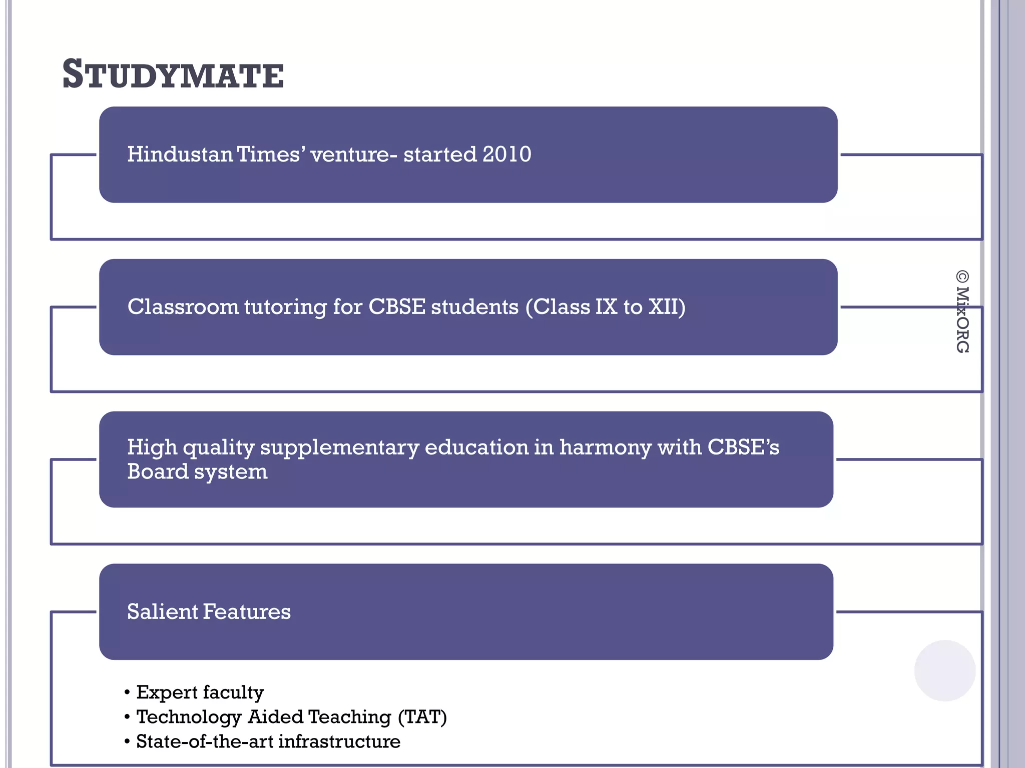 STUDYMATE
  Hindustan Times’ venture- started 2010




                                                                © MixORG
  Classroom tutoring for CBSE students (Class IX to XII)




  High quality supplementary education in harmony with CBSE’s
  Board system




  Salient Features


  • Expert faculty
  • Technology Aided Teaching (TAT)
  • State-of-the-art infrastructure
 