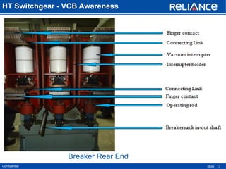 HT Switchgear protection of electrical power system | PPTX