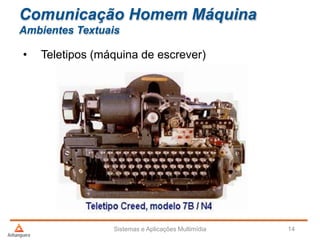 Comunicação Homem Máquina
Ambientes Textuais
• Teletipos (máquina de escrever)
Sistemas e Aplicações Multimídia 14
 