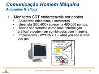 Comunicação Homem Máquina
Ambientes Gráficos
• Monitores CRT endereçáveis por pontos
• Aplicativos orientados a caracteres.
• Uma tela (800x600) apresenta 480.000 pontos.
• Textos são tratados como uma “informação
gráfica” e podem ser combinados com imagens.
• Impressoras - WYSIWYG – what you see is what
you get.
Sistemas e Aplicações Multimídia 17
 