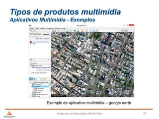 Tipos de produtos multimídia
Aplicativos Multimídia - Exemplos
Sistemas e Aplicações Multimídia 37
Exemplo de aplicativo multimídia – google earth
 