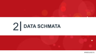 #INBOUND16
2 DATA SCHMATA
 