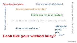 #INBOUND16
Drive blog (re)visits.Drumupsomedirectsales.
Move folks
down
the
funnel?
Resurrect your sending rep?
Drive a conversion for more data?
Remindeveryonethatyou’restillalive?
Look like your wicked busy?
Promote a hot new product.
Invite them to something that’s actually awesome.
Plan a meetup at Inbound.
 