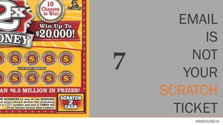 #INBOUND16
EMAIL
IS
NOT
YOUR
SCRATCH
TICKET
7
 